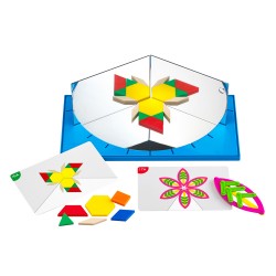 Pavages Kaleidoscopiques